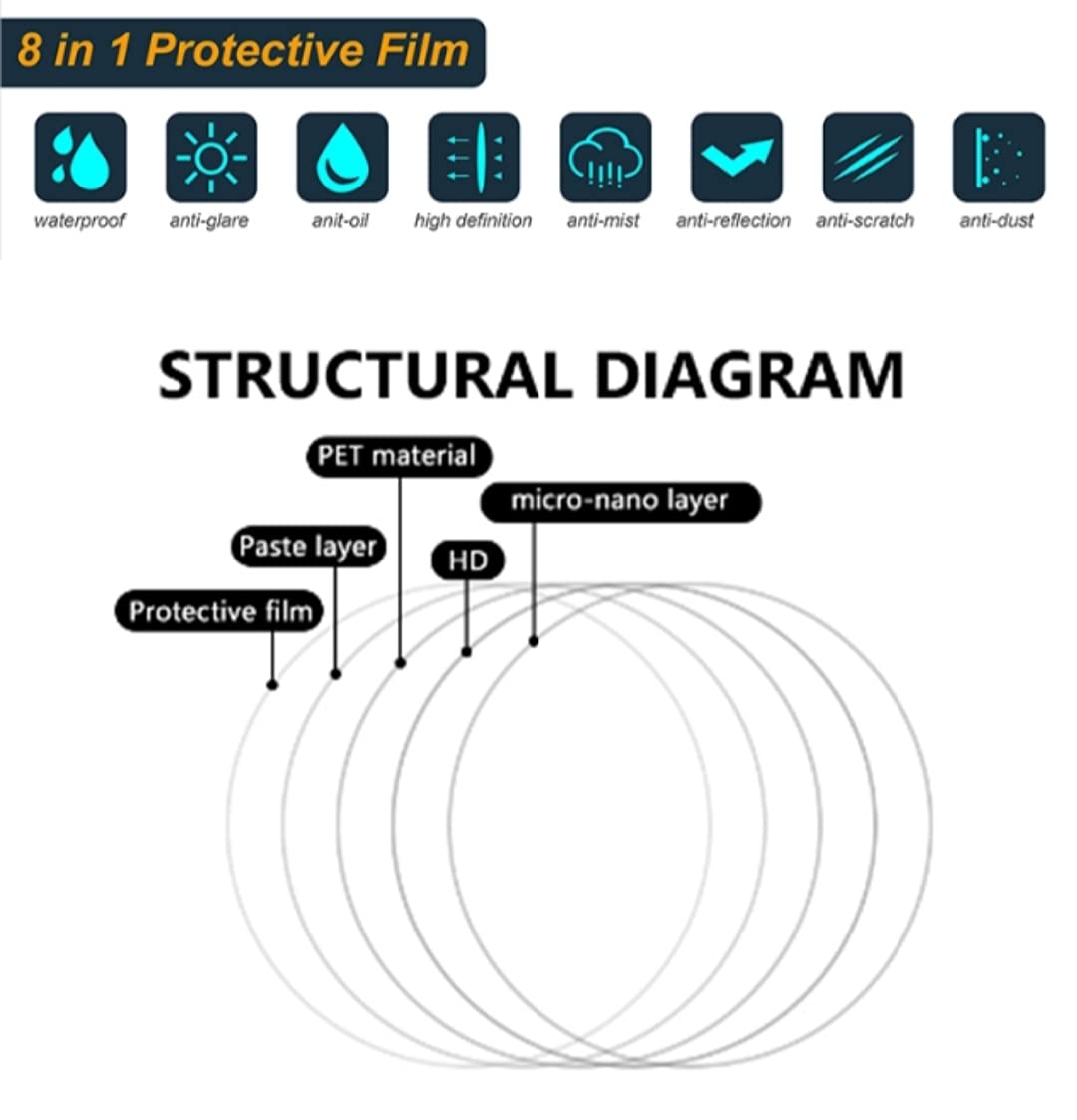 Anti Rain & Anti Fog Films for Bike Helmets 1 + 1 Combo
